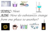 TOPIC: Heat AIM: How do substances change from one phase to another?