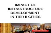 Presentation Tier II cities