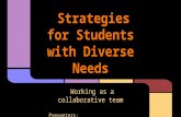 Strategies for Students with Diverse Needs Working as a collaborative team Presenters: Kendra Nesbitt & Chris Janzen Oct 2013.