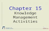 Chapter 15 Knowledge Management Activities. - 2 - (c) 2000 Dr. Ralph Bergmann and Prof. Dr. Michael M. Richter, Universität Kaiserslautern Recommended.