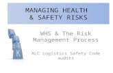 WHS & The Risk Management Process ALC Logistics Safety Code audits MANAGING HEALTH & SAFETY RISKS.