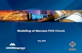 Modelling of Macraes POX Circuit May 2006. Acknowledgements OceanaGold GRD Minproc Brent Hill Tony Frater David King Quenton Johnston Nevin Scagliotta.