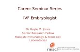 Career Seminar Series IVF Embryologist Dr Gayle M. Jones Senior Research Fellow Monash Immunology & Stem Cell Laboratories.