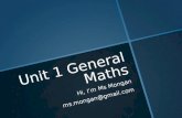Unit 1 General Maths Hi, I’m Ms Mongan ms.mongan@gmail.com.