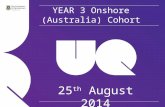 YEAR 3 Onshore (Australia) Cohort 25 th August 2014.