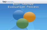 NIET Teacher Evaluation Process © 2011 National Institute for Excellence in Teaching. All rights reserved. Do not duplicate without permission.