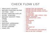CHECK FLOW LIST PREFLIGHT COCKPIT BEFORE STARTING PF/PNF SETTING COM AFTER STARTING RUN UP AFTER STARTING BEFORE TAKEOFF FINAL ITEMS CLIMB CRUISE DESCENT