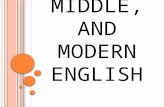 O LD, M IDDLE, AND M ODERN E NGLISH. The history of the English language really started with the arrival of three Germanic tribes, the Angles, the Saxons,