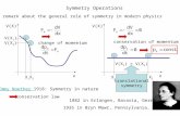 Symmetry Operations brief remark about the general role of symmetry in modern physics V(X) x V(X 1 ) X1X1 V(X 2 ) X2X2 change of momentum V(X) x conservation.