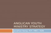 ANGLICAN YOUTH MINISTRY STRATEGY Jonathan Kemp, YCF / MEC / ADB.