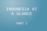 PART 1 INDONESIA AT A GLANCE. Halo, Apa kabar? *18.307 ISLANDS * 5 MAIN ISLANDS : KALIMANTAN, SULAWESI, SUMATRA, JAVA, IRIAN JAYA.