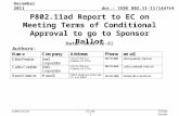 Doc.: IEEE 802.11-11/1447r4 Submission December 2011 Eldad Perahia, Intel CorporationSlide 1 Date: 2011-12-02 Authors: P802.11ad Report to EC on Meeting.