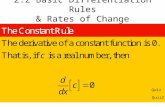 2.2 Basic Differentiation Rules & Rates of Change Quiz Quiz2.