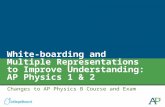 White-boarding and Multiple Representations to Improve Understanding: AP Physics 1 & 2 Changes to AP Physics B Course and Exam.