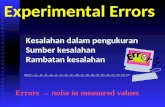 Kesalahan dalam pengukuran Sumber kesalahan Rambatan kesalahan Experimental Errors Errors → noise in measured values.