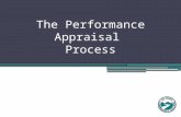 The Performance Appraisal Process. AGENDA ◦What is a Performance Appraisal (Evaluation)? ◦How do Employees Benefit from Performance Appraisal’s? ◦Understanding.