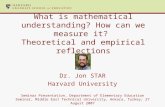 What is mathematical understanding? How can we measure it? Theoretical and empirical reflections Dr. Jon STAR Harvard University Seminar Presentation,