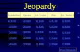 Jeopardy Symbolism QuotesLit. TermsPlot Lit. Terms 2 Q $100 Q $200 Q $300 Q $400 Q $500 Q $100 Q $200 Q $300 Q $400 Q $500 Final Jeopardy.