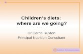 Children’s diets: where are we going? Dr Carrie Ruxton Principal Nutrition Consultant.