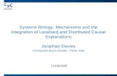 Systems Biology, Mechanisms and the Integration of Localised and Distributed Causal Explanations Jonathan Davies Fondazione Bruno Kessler, Trento, Italy.