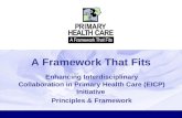 A Framework That Fits Enhancing Interdisciplinary Collaboration in Primary Health Care (EICP) Initiative Principles & Framework.