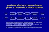 Positional cloning of human disease genes: a reversal of scientific priorities D Botstein, et al. 1980. Construction of a genetic linkage map in man using.