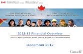 2012-13 Financial Overview December 2012 2012-13 Main Estimates do not include Budget 2012 announcements.
