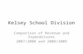 Kelsey School Division Comparison of Revenue and Expenditures 2007/2008 and 2008/2009.