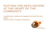 PUTTING THE ARTS CENTRE AT THE HEART OF THE COMMUNITY Leadership, audience engagement and the box office David Fishel, Positive Solutions.