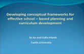 Jia Xu and Colin Marsh Curtin University. Is it necessary and possible to have SBCD at schools in Australia? Is it necessary and possible to use conceptual.