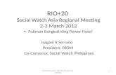 RIO+20 Social Watch Asia Regional Meeting 2-3 March 2012 Pullman Bangkok King Power Hotel Isagani R Serrano President, PRRM Co-Convenor, Social Watch Philippines.