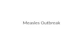 Measles Outbreak. WHAT IS THIS PICTURE? Case Definition Clinical case definition – Any person in whom a clinician suspects measles infection – Any.