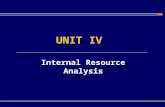 Internal Resource Analysis UNIT IV W HAT I S AN I NTERNAL A NALYSIS ? Internal Analysis Identifies and evaluates resources, capabilities, and core competencies.