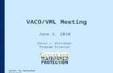 Center for Watershed Protection VACO/VML Meeting June 2, 2010 David J. Hirschman Program Director.