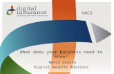 All Rights ReservedDigital Insurance VACO What does your business need to know? Nancy Grasso Digital Benefit Advisors.
