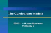 The Curriculum: models ESP311 – Human Movement Pedagogy 2.
