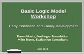 Basic Logic Model Workshop Early Childhood and Family Development Dawn Martz, Foellinger Foundation Mike Stone, Evaluation Consultant June 2013.