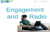 LANDSCAPE 2012 Engagement and Radio 1. LANDSCAPE 2012 2 82% A personal, para-social interaction with their favorite Radio personality 79% Listen longer.