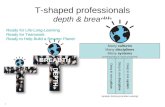 1 T-shaped professionals depth & breadth BREADTH DEPTH Ready for Life-Long-Learning Ready for Teamwork Ready to Help Build a Smarter Planet (analytic thinking.