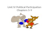 Unit IV Political Participation Chapters 5-9. What is a political party? A group of people who seek to control government by winning elections and holding.