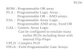 PLDs ROM : Programmable OR array PLA : Programmable Logic Array. Programmable OR – AND arrays. PAL : Programmable Array Logic. Programmable AND array,