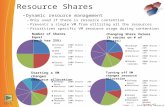 11-1 Resource Shares Dynamic resource management –Only used if there is resource contention –Prevents a single VM from utilizing all the resources –Prioritizes.