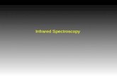 Infrared Spectroscopy. Infrared Absorbance IR- Empirical Comparisons Identifying functional groups in organic molecules.