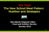 Hot Topic The New School Meal Pattern: Nutrition and Strategies Mid-Atlantic Regional Office Food and Nutrition Service January 2013 1.