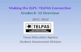 Making the ELPS–TELPAS Connection Grades K–12 Overview 2011–2012 Texas Education Agency Student Assessment Division.