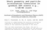 Shock geometry and particle acceleration timescales in gradual SEP events e.g., 1/20/05 event G.P. Zank, Gang Li, and Olga Verkhoglyadova Institute of.