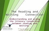 Understanding and using the literacy connection between reading and writing 1 "We will lead the nation in improving student achievement."--Kathy Cox.