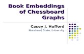 Book Embeddings of Chessboard Graphs Casey J. Hufford Morehead State University.