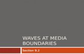WAVES AT MEDIA BOUNDARIES Section 9.2. Key Terms  Media Boundary  Free-end Reflection  Fixed-end Reflection  Transmission  Standing Wave  Node