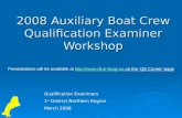 2008 Auxiliary Boat Crew Qualification Examiner Workshop Qualification Examiners 1 st District Northern Region March 2008 Presentations will be available.